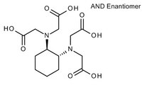 ACIDO TRANS-1,2-DIAMINOCICLOHEXANO